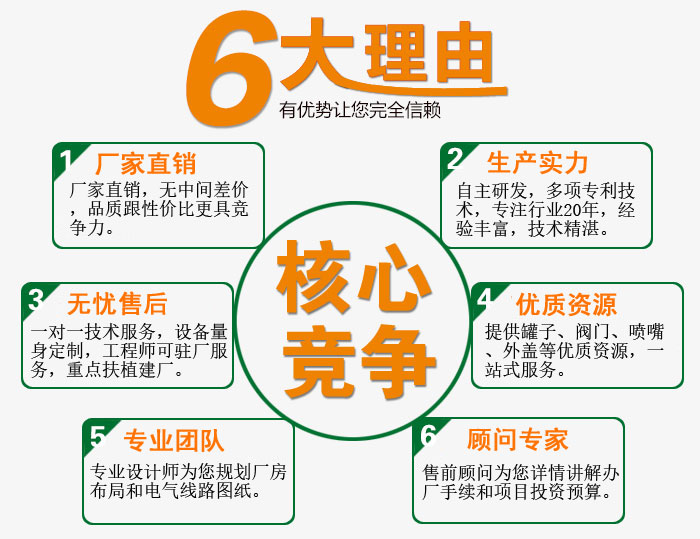 發(fā)泡膠生產(chǎn)設備廠(chǎng)家優(yōu)勢